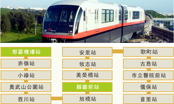 yui rail